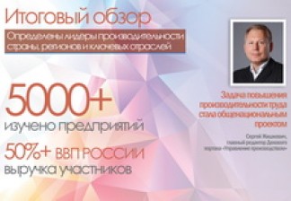 Всероссийская премия «Производительность труда: Лидеры промышленности России – 2018»: Итоги