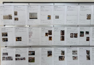 Доска кайдзен в Японии и менеджер, который отвечал на каждый запрос