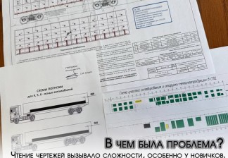 Производственные визуализированные инструкции: опыт «Амурстали»