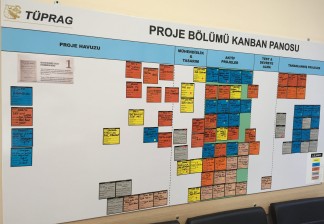 Кейс: кайдзен и TPM на турецкой шахте