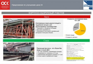 Вовлеченность и мотивация – ключ к повышению эффективности системы ППУ