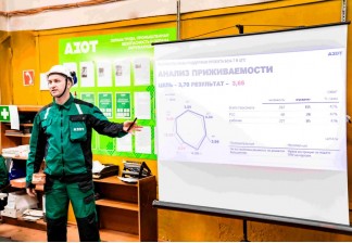 Бизнес-система «Азота»: амбициозные цели – весомые результаты