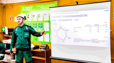 Бизнес-система «Азота»: амбициозные цели – весомые результаты