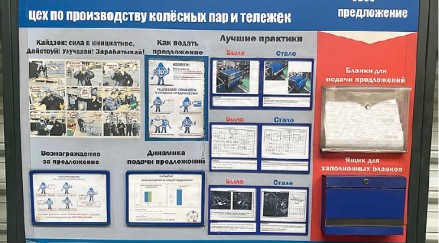 Производственная система ТВСЗ: кайдзен, А3 и проекты улучшений