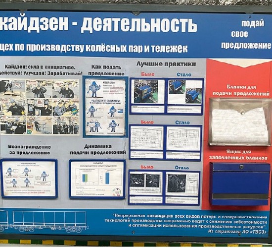 Производственная система ТВСЗ: кайдзен, А3 и проекты улучшений