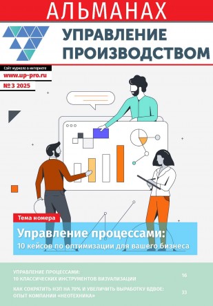 Управление производством