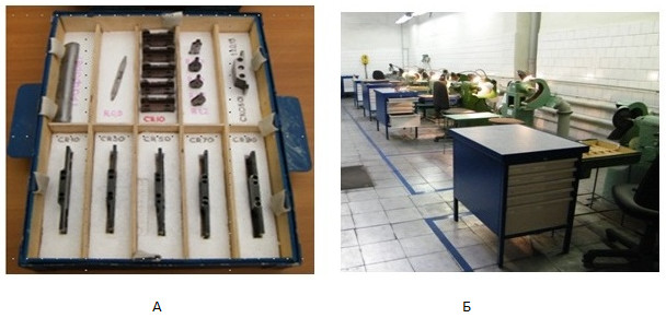 А – набор мерительной оснастки на рабочее место; Б – индивидуальное место хранения оснастки в вблизи рабочего места