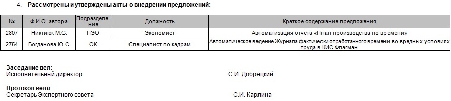 Протокол заседания Экспертного совета № 178 от 13.11.2012