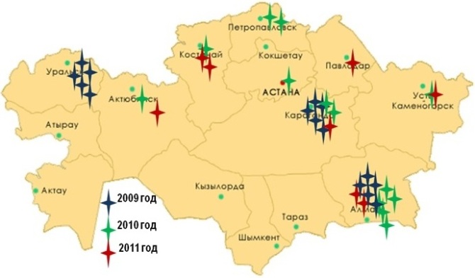 Развитие лин-технологий в Казахстане в 2009-2011 годах