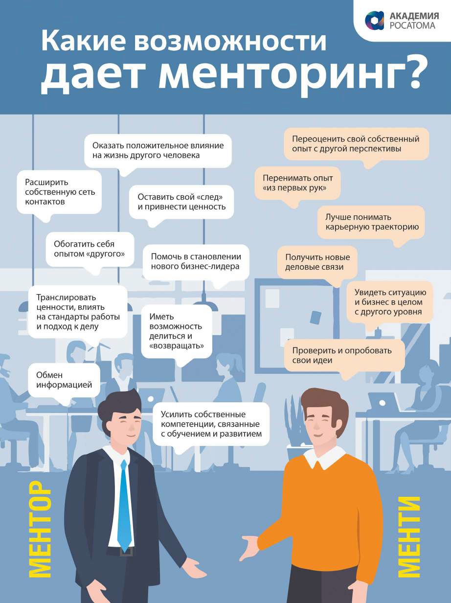 Ментор это простыми словами. Менторинг Росатом. Менторинг в компании. Менторинг реализация в компании. Наставничество Росатома.