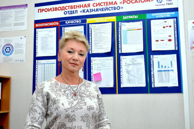 Ирина Матросова, начальник отдела